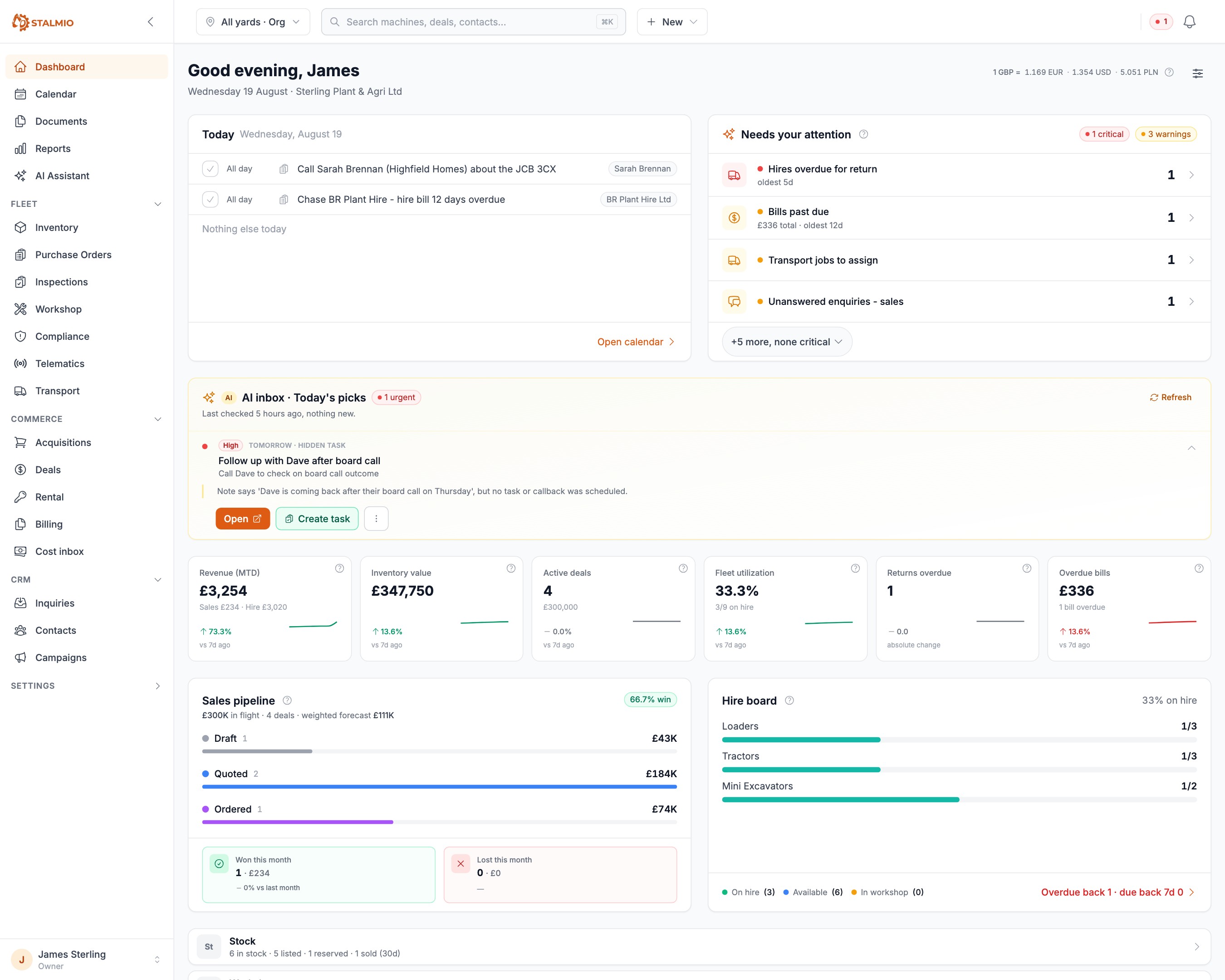 The Stalmio dealer dashboard: sales pipeline, fleet utilisation and open work orders in one view